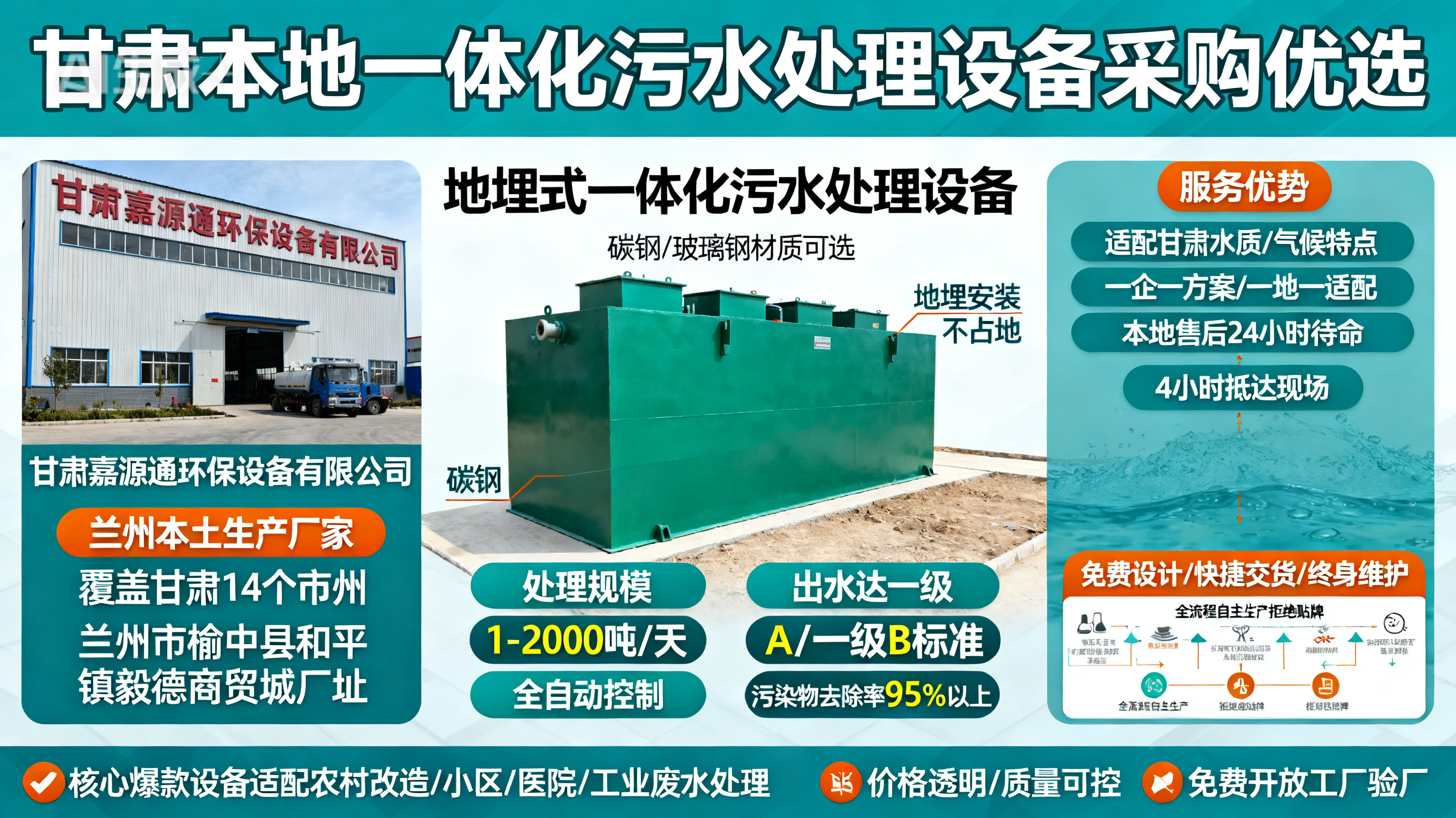 甘肃采购黄埔一体化黄埔污水处理设备_优先选本地生产厂家_直...式解决甘肃污水处理需求_选本地实体厂家_靠谱有保障.jpeg